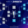 Final Liga Champions 2026: Persiapan dan Prediksi
