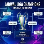 Final Liga Champions 2026: Persiapan dan Prediksi Seru