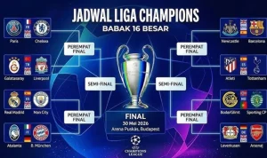 Final Liga Champions 2026: Persiapan dan Prediksi Seru