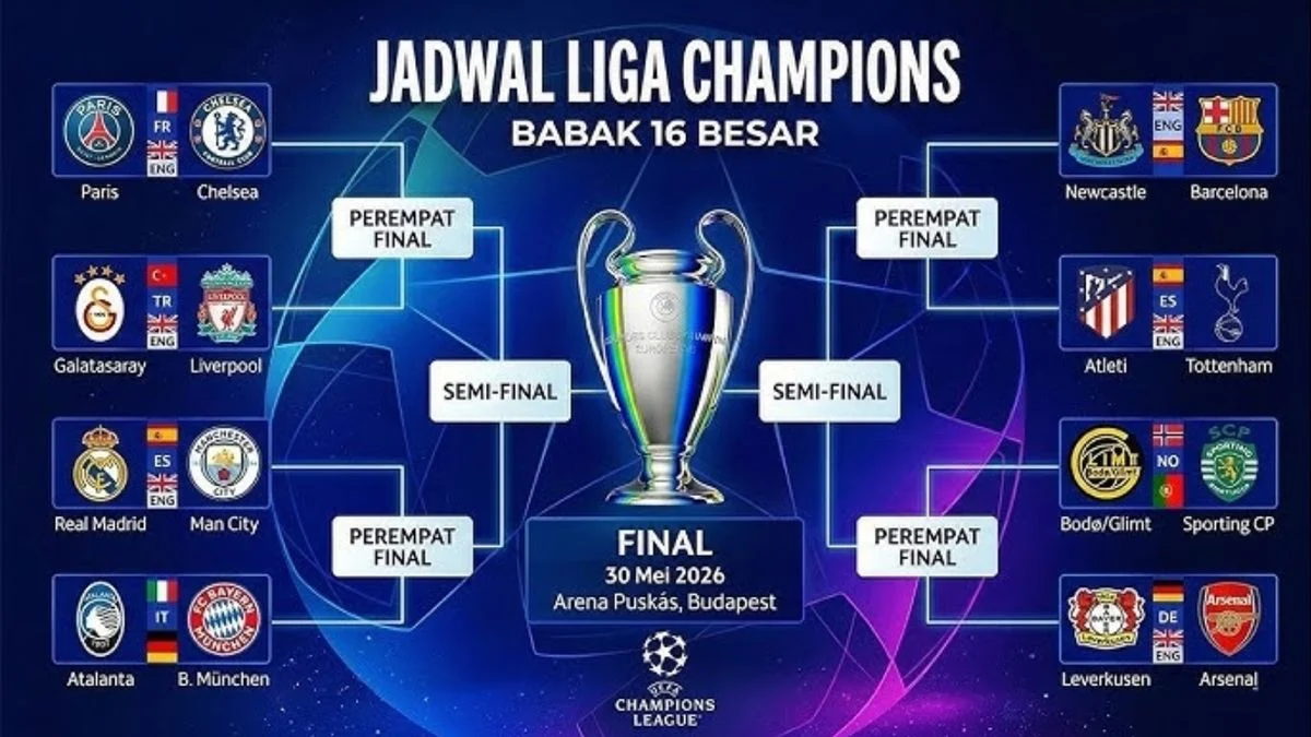 Final Liga Champions 2026: Persiapan dan Prediksi Seru
