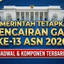 Gaji Ke-13 Tahun 2026 Sudah Cair, 5,5 Juta ASN dan Pensiunan Terima Rp24 Triliun