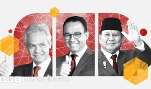 Gang Anggota dan Pemilihan Gubernur: Dinamika Dunia Saat Ini