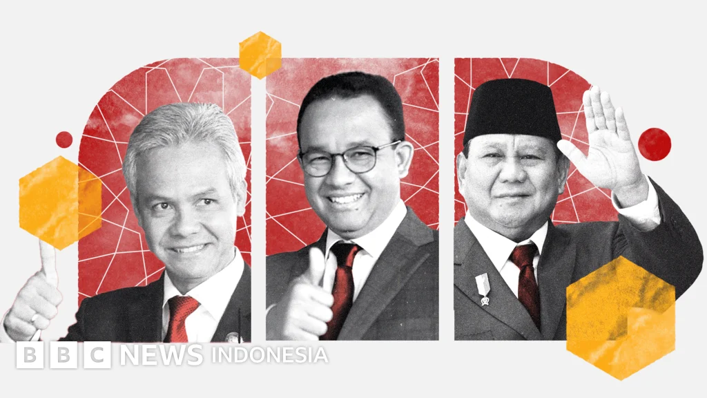 Gang Anggota dan Pemilihan Gubernur: Dinamika Dunia Saat Ini