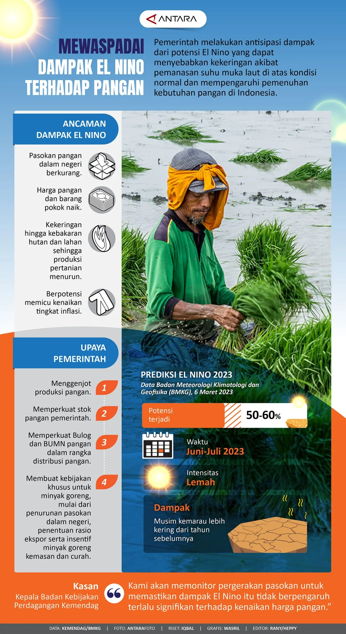 Gangguan Layanan BCA dan Dampak El Nino pada Harga Pangan