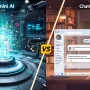 Gemini Pro: Berita dan Sumber Daya Terkait