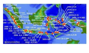 Gempa Bumi dan Cuaca di Indonesia: Informasi Terbaru dari BMKG