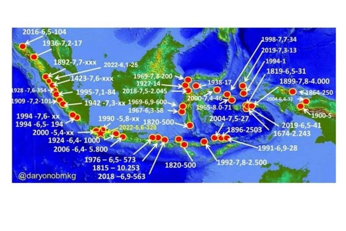 Gempa Bumi dan Cuaca di Indonesia: Informasi Terbaru dari BMKG