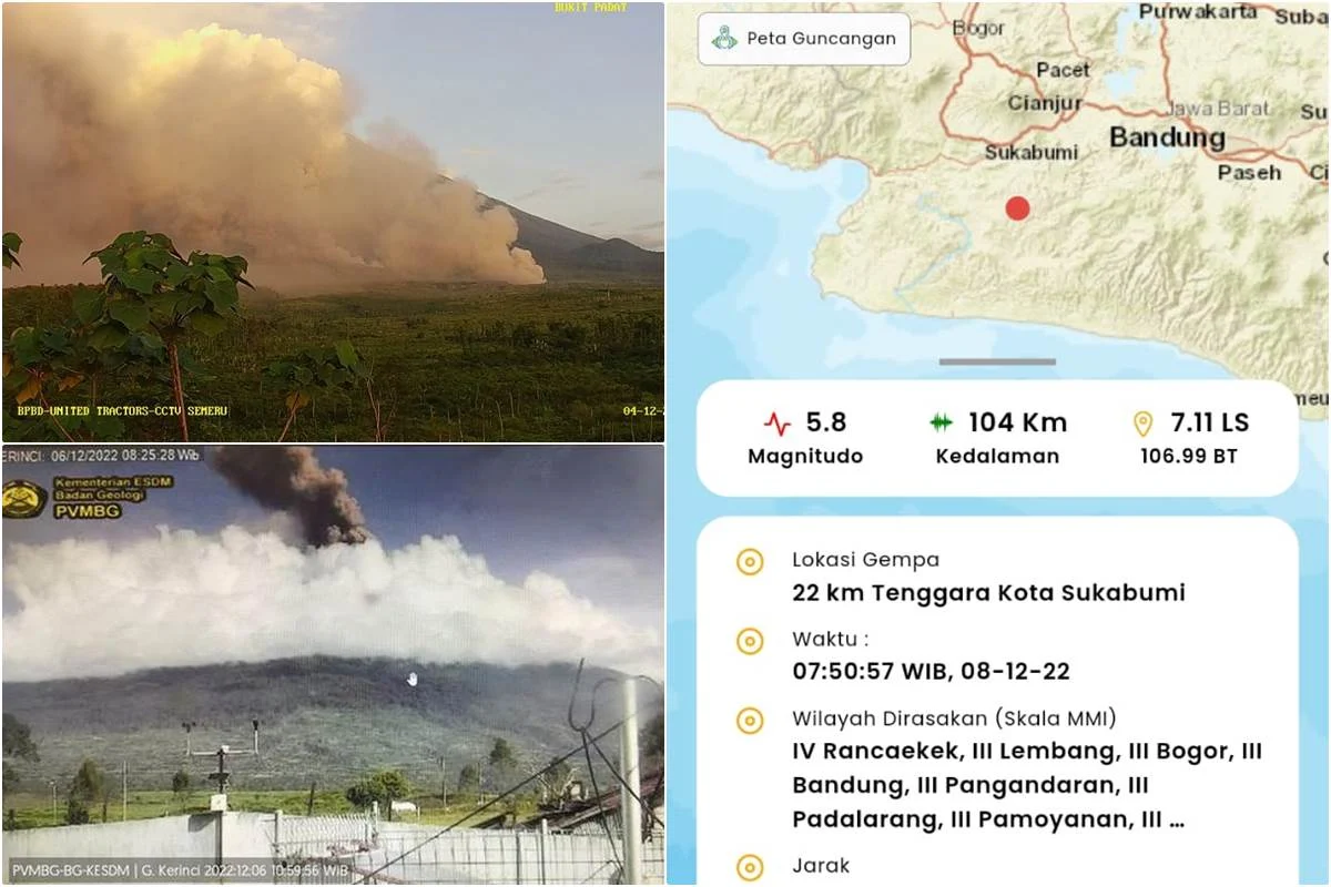 Gempa Bumi dan Erupsi Gunung Ibu, Apa yang Terjadi di Indonesia?