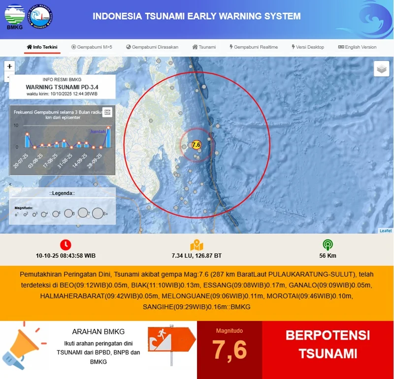 Gempa M 7,7 di Filipina Picu Tsunami di 9 Wilayah Indonesia
