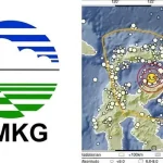 Gempa Sulawesi Tengah: Update Terbaru dari BMKG dan Dampaknya