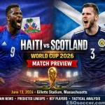 Haiti vs Scotland: Pertandingan Sengit di Piala Dunia 2026