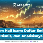 Haji Isam dan IHSG Turun 3,48%: Apa yang Terjadi di Bursa Saham?