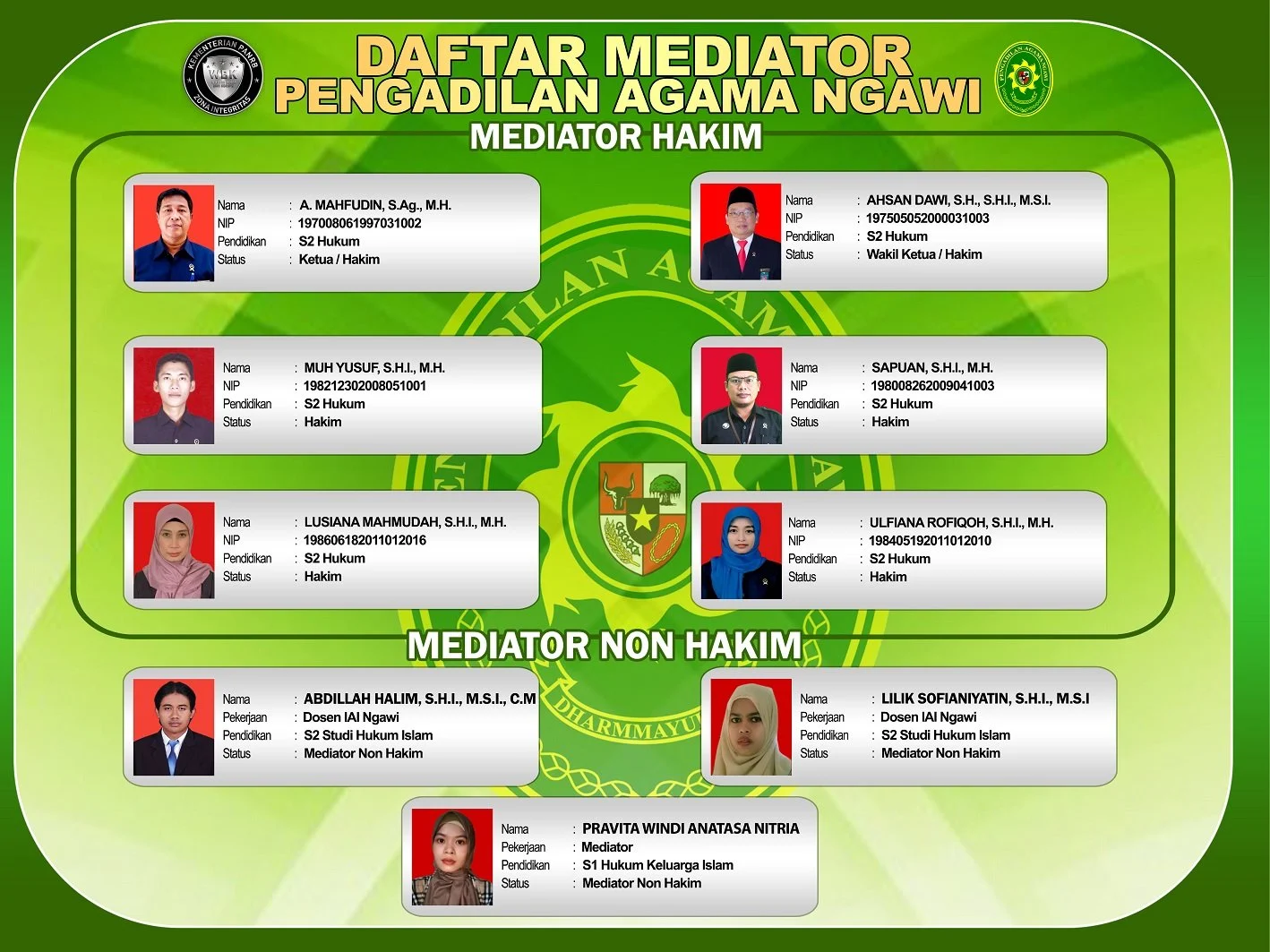 Hakim dan Kontroversi Nama: Dari Pengadilan hingga Balapan