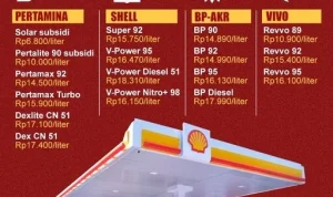Harga BBM Terbaru Juni 2026: Pertamina, Shell, BP, dan Vivo