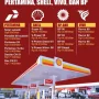 Harga BBM Terbaru Juni 2026: Pertamina, Shell, BP, dan Vivo