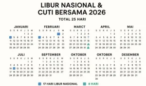 Hari Ini Tanggal Merah? Cek Jadwal Libur Nasional dan Cuti Bersama 2026