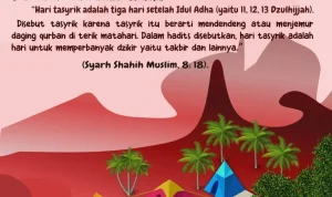 Hari Tasyrik: Mengenal Tiga Hari Penting Setelah Idul Adha