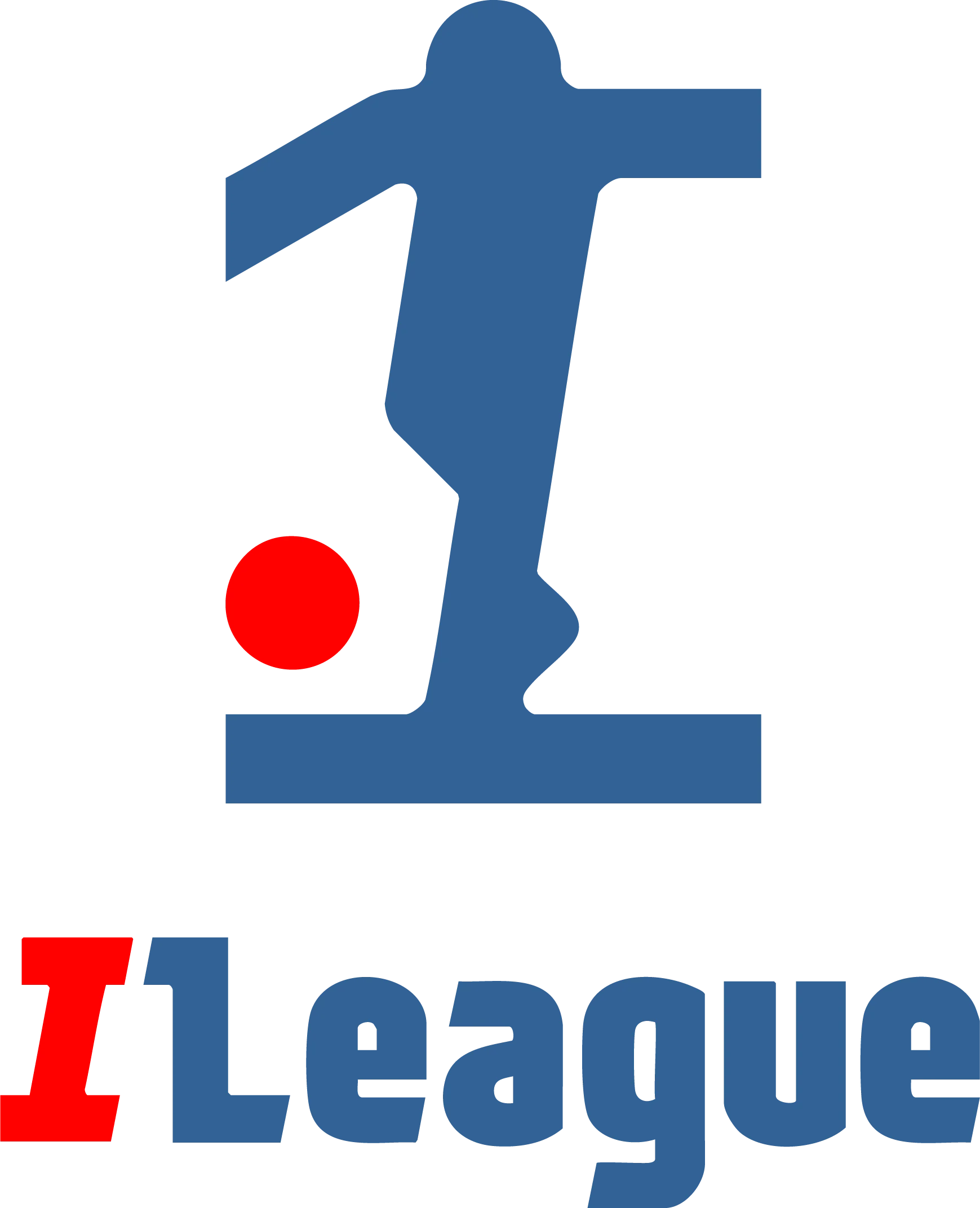 I-League: Liga Sepak Bola Profesional di India