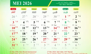 Idul Adha 2026: Tanggal, Takbir, dan Informasi Lainnya
