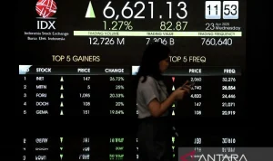 IHSG Hari Ini: Pelemahan Rupiah dan IHSG Dipengaruhi Persepsi Negatif