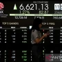IHSG Hari Ini: Pelemahan Rupiah dan IHSG Dipengaruhi Persepsi Negatif