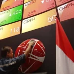 IHSG Melemah, Saham Sektor Infrastruktur Jadi Biang Kerok, Apa Rekomendasi Saham Hari Ini?