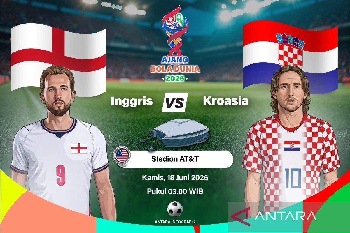 Inggris Hancurkan Kroasia 4-2 di Piala Dunia 2026: Harry Kane Jadi Pemain Kunci