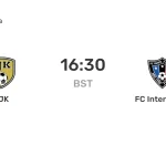 Inter Turku vs SJK: Pertandingan Seru di Veikkausliiga
