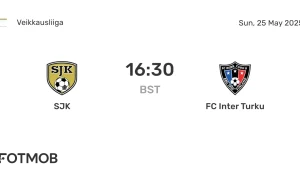 Inter Turku vs SJK: Pertandingan Seru di Veikkausliiga