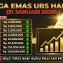 Investasi Emas: Tips dan Harga Terbaru 2026 untuk Masa Depan yang Cerah