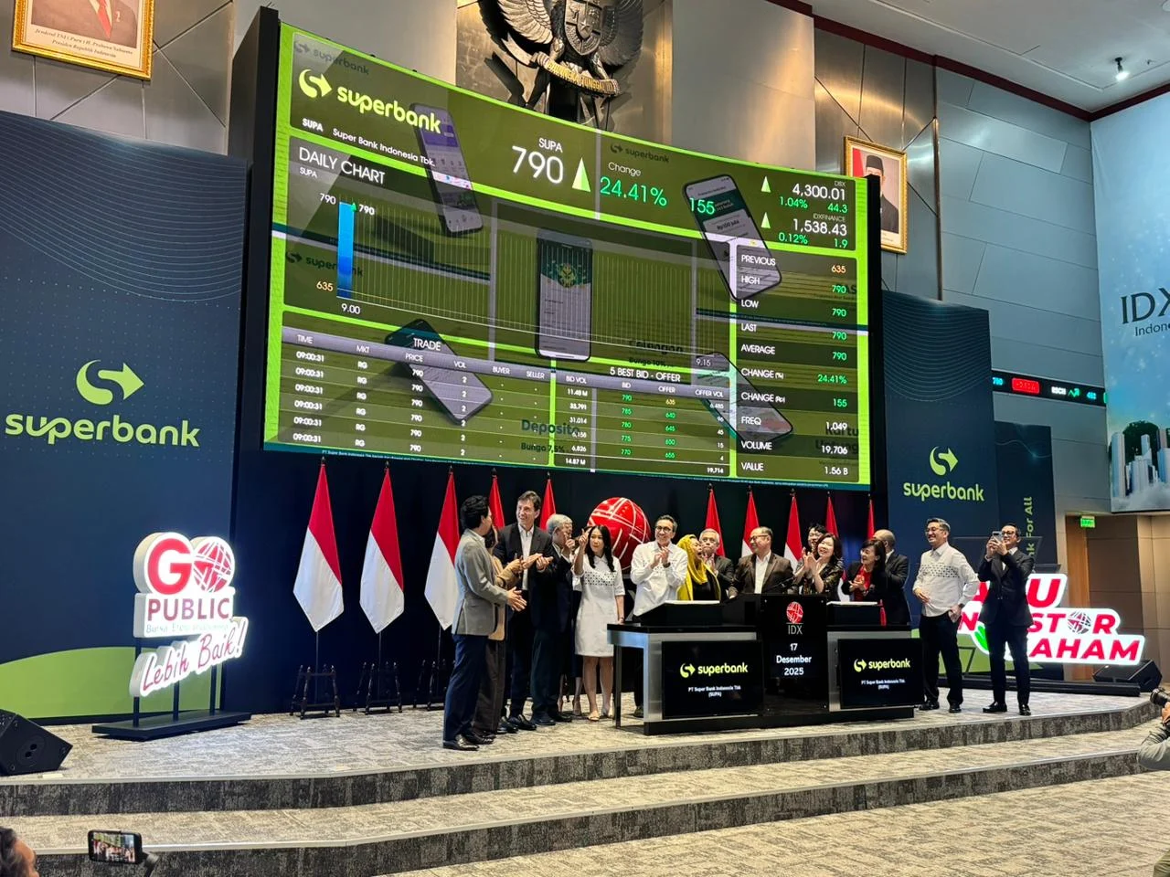 IPO dan Teknologi: Advit Jewels dan Airwallex Capai Puncak