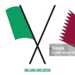 Irlandia dan Qatar: Dua Negara dengan Kekayaan yang Berbeda
