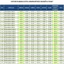 Jadwal Buka Puasa dan Shalat Hari Ini: Informasi Lengkap untuk Umat Islam
