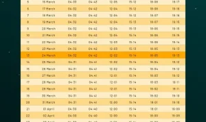 Jadwal dan Berita Terkini: Sholat, Pendidikan, dan Hiburan di Indonesia