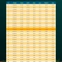 Jadwal dan Berita Terkini: Sholat, Pendidikan, dan Hiburan di Indonesia