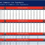 Jadwal Jumat Hari Ini: Informasi Terkini tentang Acara TV, Shalat, dan KRL Solo-Jogja