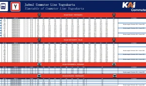 Jadwal Jumat Hari Ini: Informasi Terkini tentang Acara TV, Shalat, dan KRL Solo-Jogja