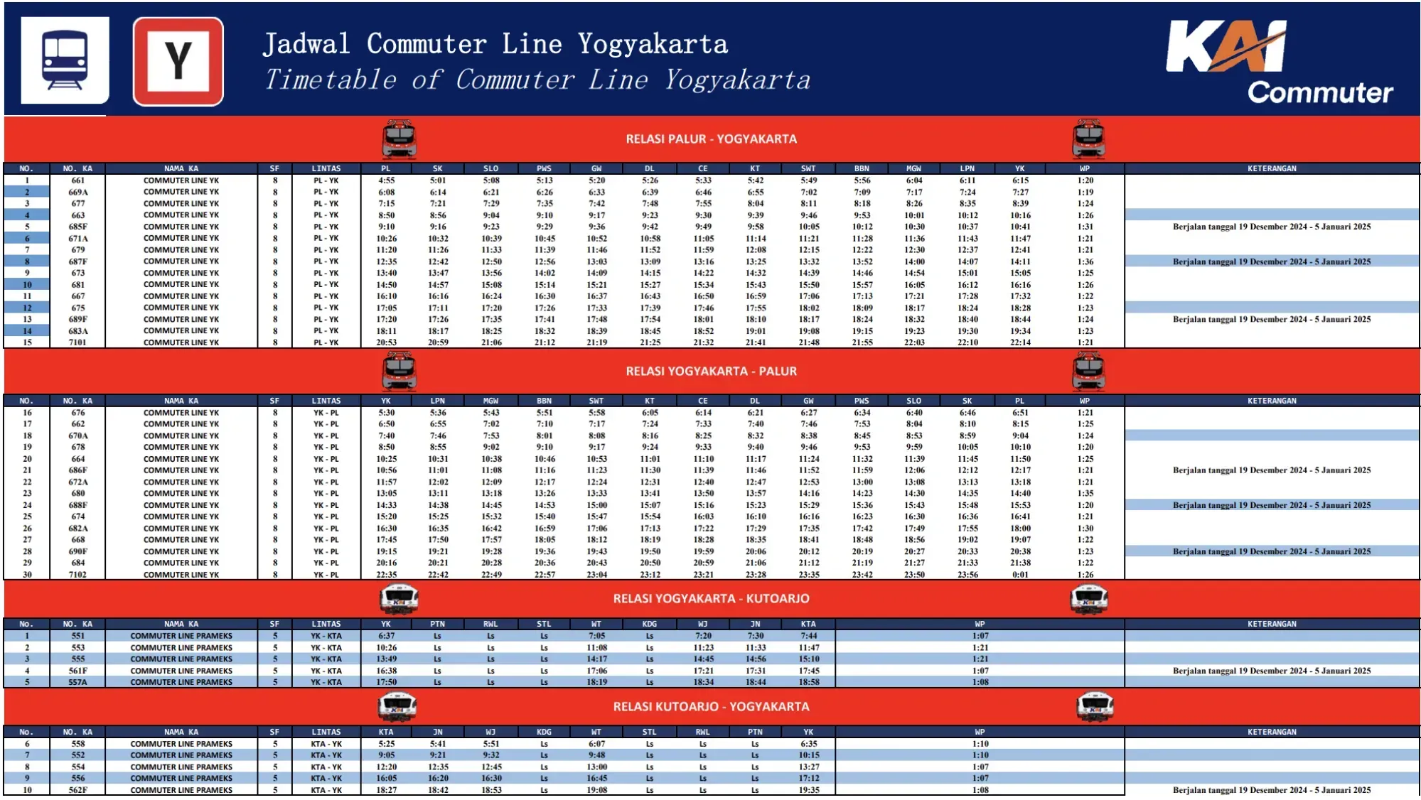 Jadwal Jumat Hari Ini: Informasi Terkini tentang Acara TV, Shalat, dan KRL Solo-Jogja