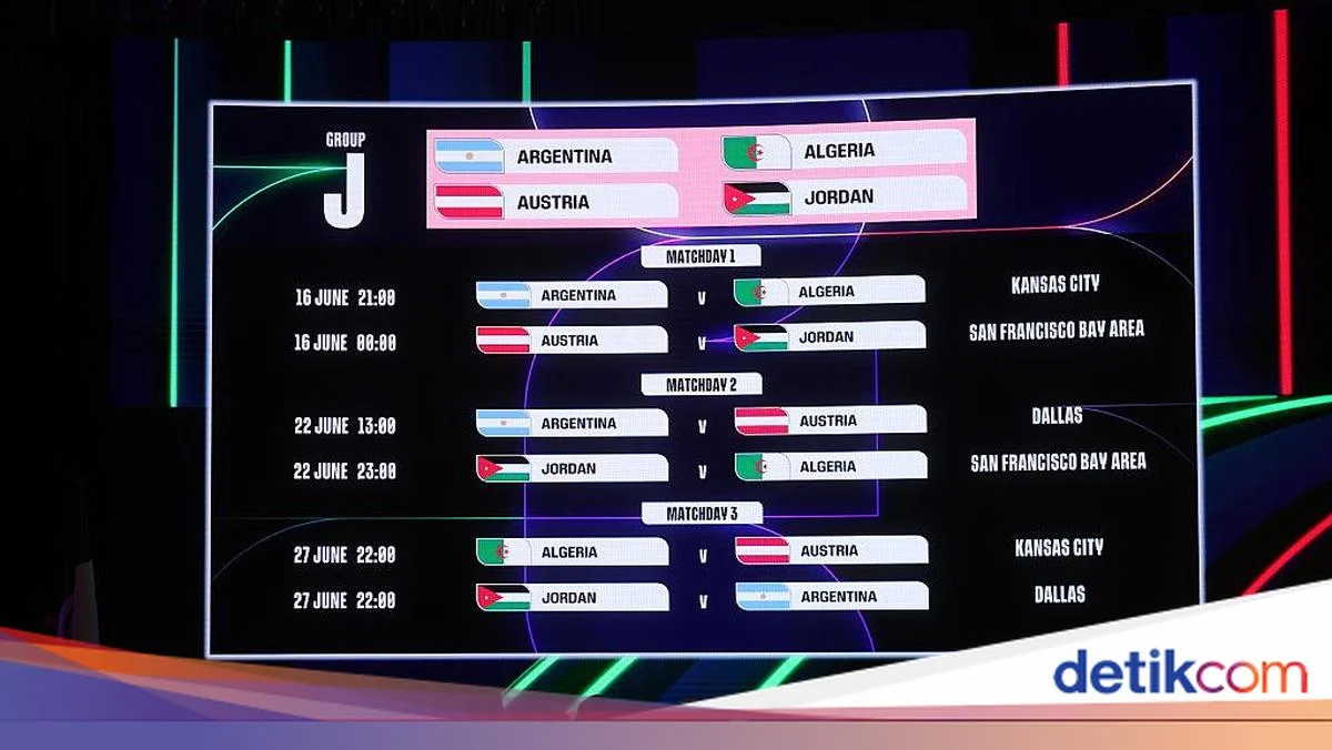 Jadwal Piala Dunia 2026 Babak 32 Besar: Pertandingan yang Penuh Tantangan