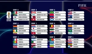 Jadwal Prancis Piala Dunia 2026: Babak 32 Besar Siap Dimulai