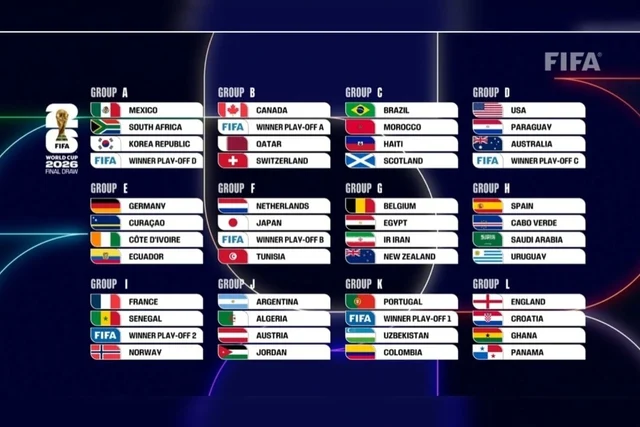 Jadwal Prancis Piala Dunia 2026: Babak 32 Besar Siap Dimulai