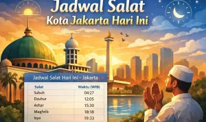 Jadwal Salat DKI Jakarta 31 Mei 2026 dan Informasi Penting Lainnya