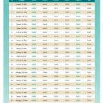 Jadwal Sholat di Indonesia: Informasi Terlengkap untuk Umat Muslim