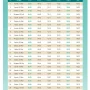 Jadwal Sholat di Indonesia: Informasi Terlengkap untuk Umat Muslim