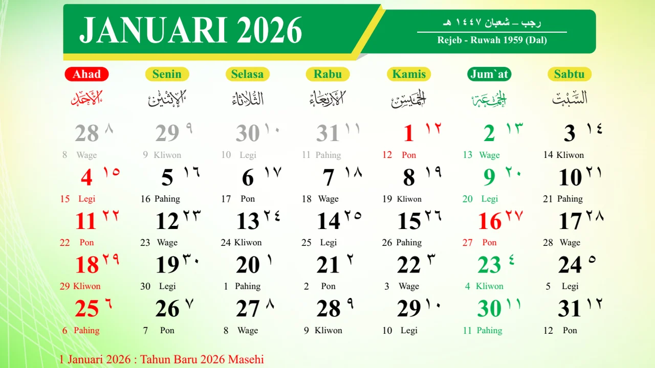 Jadwal Sholat Hari Ini dan Informasi Tahun Baru Islam 1448 Hijriah
