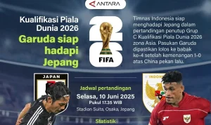 Jepang Hadapi Brasil di Babak 32 Besar Piala Dunia 2026