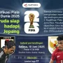 Jepang Hadapi Brasil di Babak 32 Besar Piala Dunia 2026