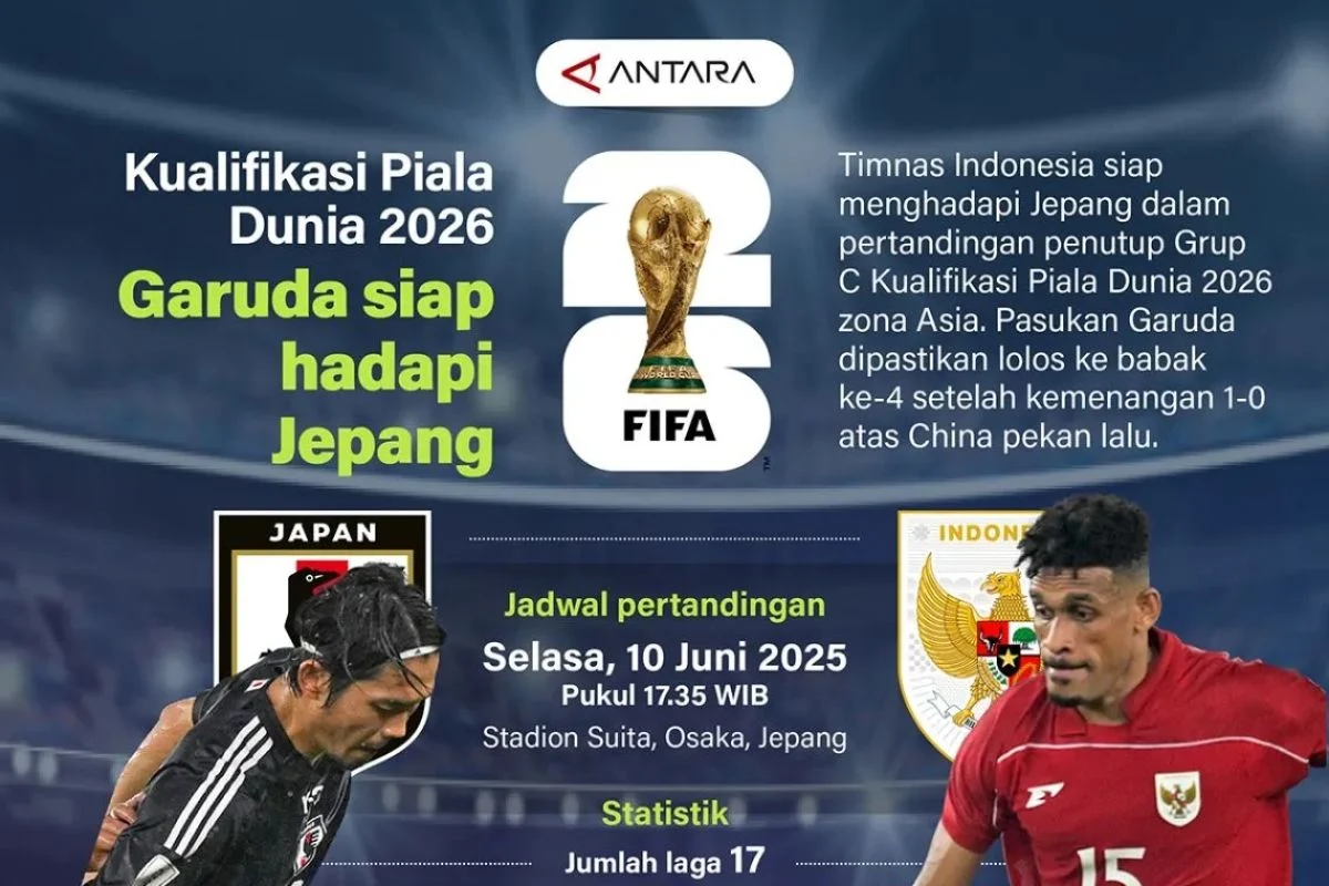 Jepang Hadapi Brasil di Babak 32 Besar Piala Dunia 2026