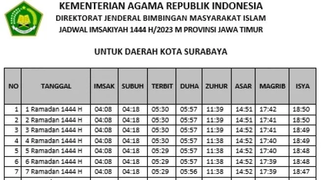 Jokowi Hadiri Jumatan di Lampung, Jadwal Sholat Jawa Timur untuk Jumat 26 Juni 2026