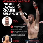 Justin Gaethje Siap Lawan Lagi, Tapi Siapa Lawannya?